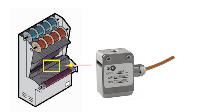 Tipo miniatura tensión de la compresión S de la célula de carga para la escala de la grúa/el pesaje electrónico