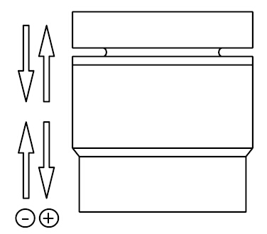Sensor compresivo de la fuerza de la célula de carga de la prensa de la tensión impermeable con el indicador de tensión