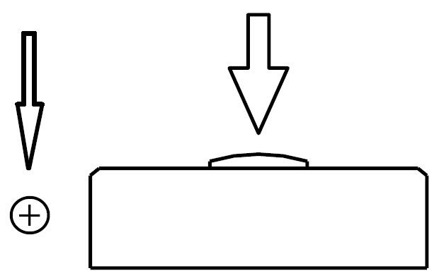 Tipo de la compresión de la célula de carga del indicador de tensión de la alta precisión para la balanza