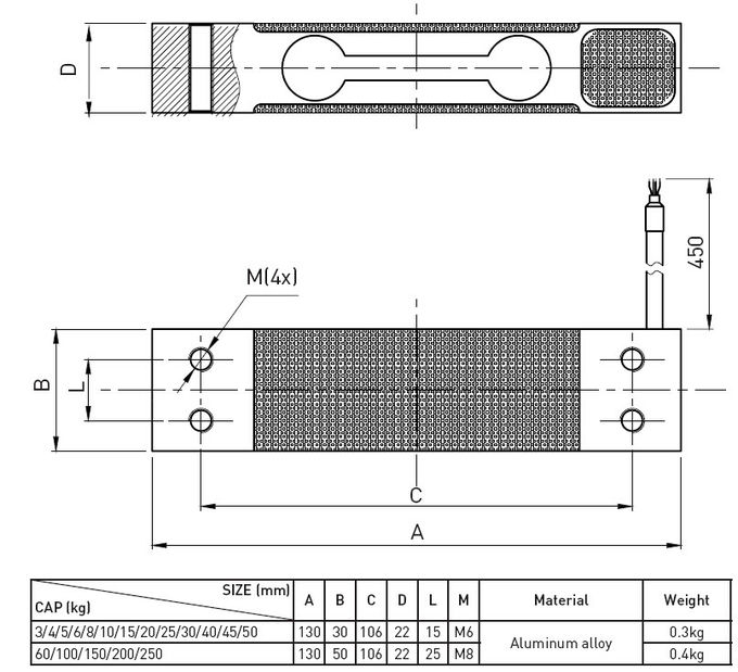 Célula de carga de la escala de la alta exactitud que pesa el sensor 3kg de la carga del transductor a 250kg