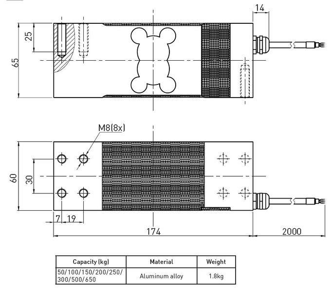 Célula de carga monopunto de aluminio del indicador de tensión con la alta capacidad 50kg - 650kg