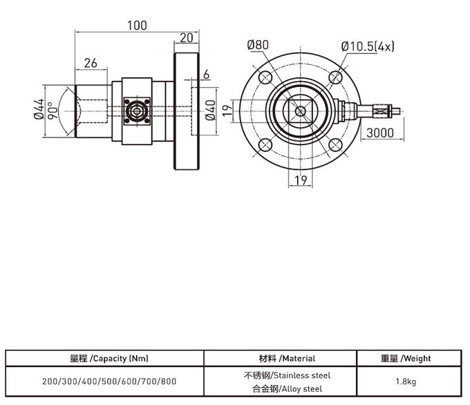 Sensor del esfuerzo de torsión de la fuerza IP65 con el indicador de tensión de la célula de carga de la alta precisión