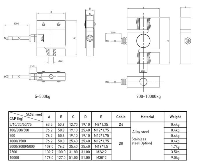 Célula de carga del indicador de tensión de la precisión 5kg - 10t, célula de carga del haz de S con acero de aleación