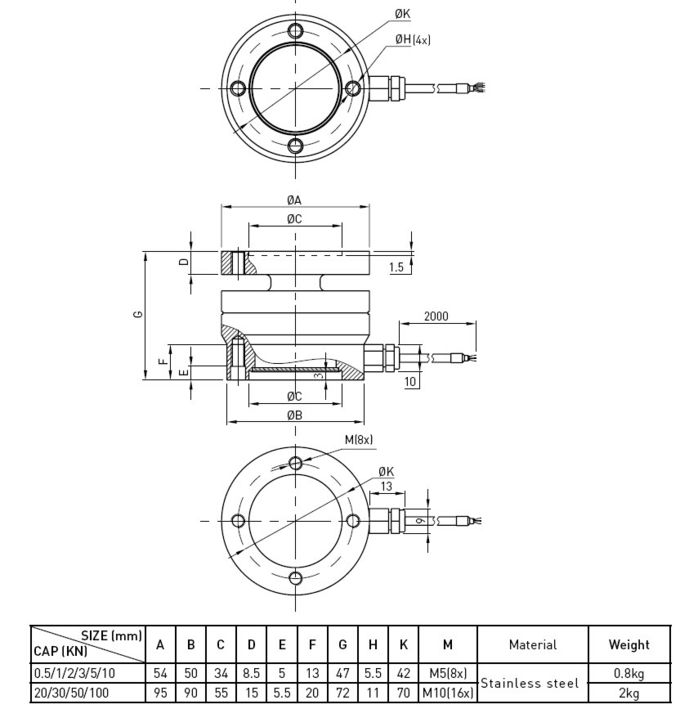 Transductor de la célula de carga de la compresión y de la tensión del sensor de la fuerza del acero inoxidable