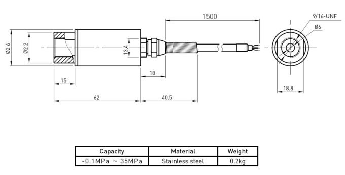 Sensor mecánico del indicador del sensor de la presión hydráulica/del transductor de presión
