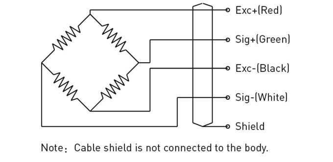 Células de carga impermeables del Pin de la carga del indicador de tensión IP67 del acero inoxidable