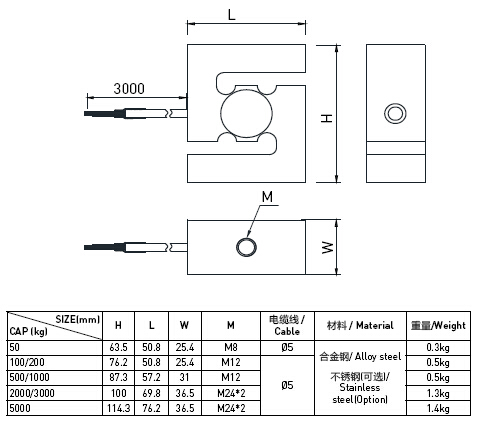 Célula de carga del indicador de tensión de la célula de la carga de compresión de la tensión de la tolva para la balanza