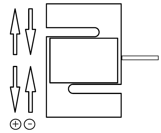 Célula de carga del indicador de tensión de la célula de la carga de compresión de la tensión de la tolva para la balanza