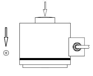 Célula impermeable IP68 de la carga de compresión del tipo de columna para el puente basculante/la tolva
