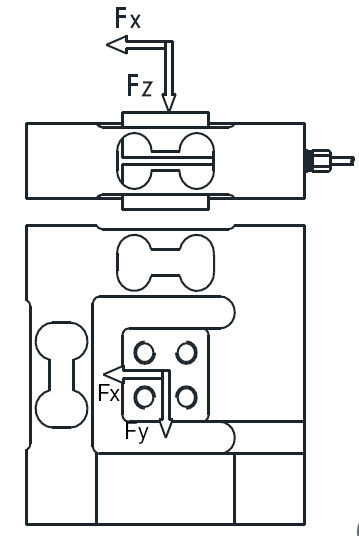 Tipo multi modificado para requisitos particulares del cuadrado del sensor de la célula de carga de AXIS de la fuerza tridimensional