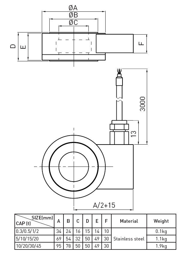 Tipo célula de la carga de compresión, célula de la lavadora del buñuelo de carga del sensor de la carga del acero inoxidable
