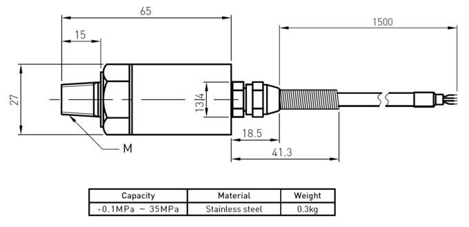 Sensor de presión del aceite hidráulico miniatura del acero inoxidable, alta precisión
